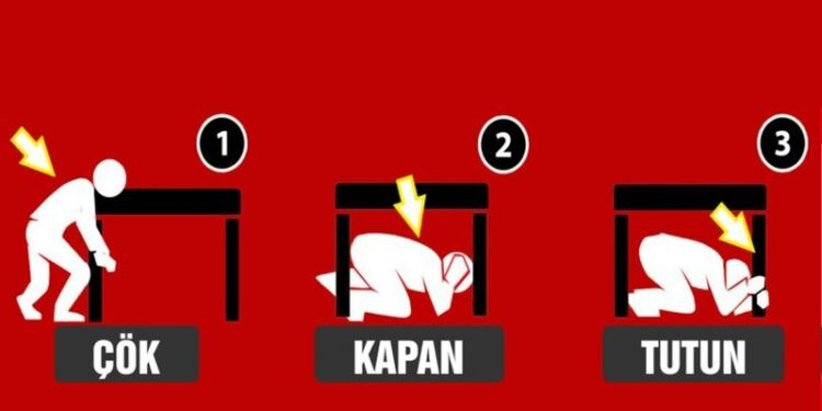 ‘Çök-Kapan-Tutun’ tatbikatının kamu spotu yayımlandı