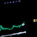 Binance’in kurucusu Changpeng Zhao, “kademeli” kripto krizine karşı uyardı