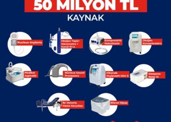 Sağlık Bakanlığı’na 50 milyon TL kaynak