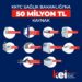 Sağlık Bakanlığı’na 50 milyon TL kaynak