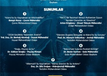 22 MART DÜNYA SU GÜNÜ PANELİ CUMA GÜNÜ YAPILACAK