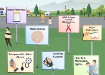 BÜYÜKKONUK KÖY MEYDANINDA SAĞLIK TARAMASI YAPILACAK
