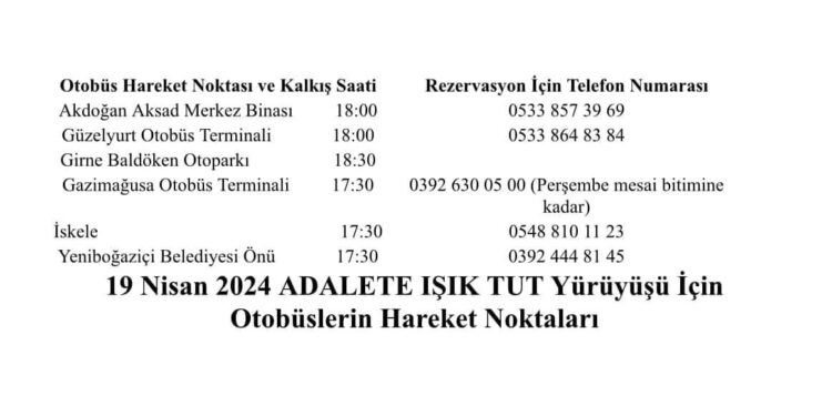 ŞAMPİYON MELEKLER İÇİN LEFKOŞA’DA “ADALET YÜRÜYÜŞÜ” DÜZENLENİYOR