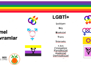 “LGBTİ+ MİTLER VE GERÇEKLER, FARKINDA MIYIZ?” KONULU TARTIŞMA ETKİNLİĞİ YAPILDI