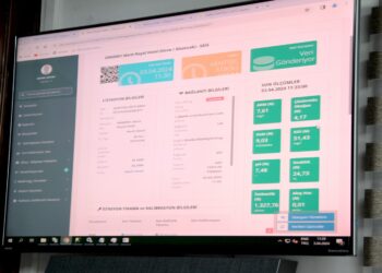 SÜREKLİ ATIK SU İZLEME SİSTEMİ (SAİS) TANITILDI