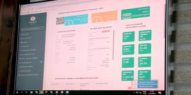 SÜREKLİ ATIK SU İZLEME SİSTEMİ (SAİS) TANITILDI