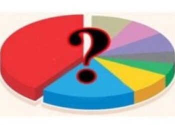 EN AZ GÜVENİLEN KURUMLAR HÜKÜMET VE CUMHURBAŞKANLIĞI