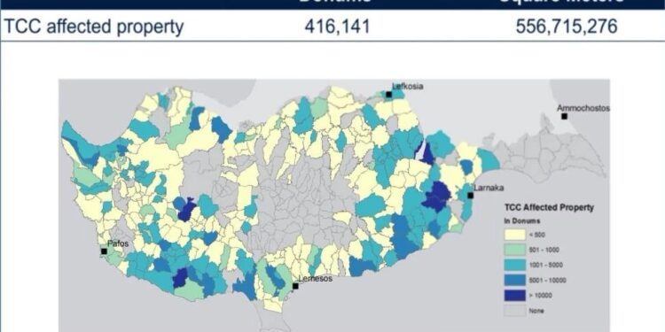 GÜNEYDE KUZEYDEN DAHA FAZLA TÜRK MALI BULUNUYOR