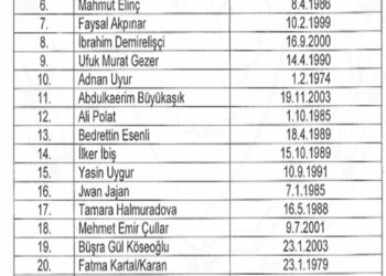 27 KİŞİNİN İHRAÇ EMRİ İPTAL EDİLDİ