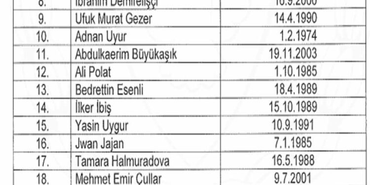 27 KİŞİNİN İHRAÇ EMRİ İPTAL EDİLDİ